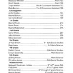 Instruction Staff by grade